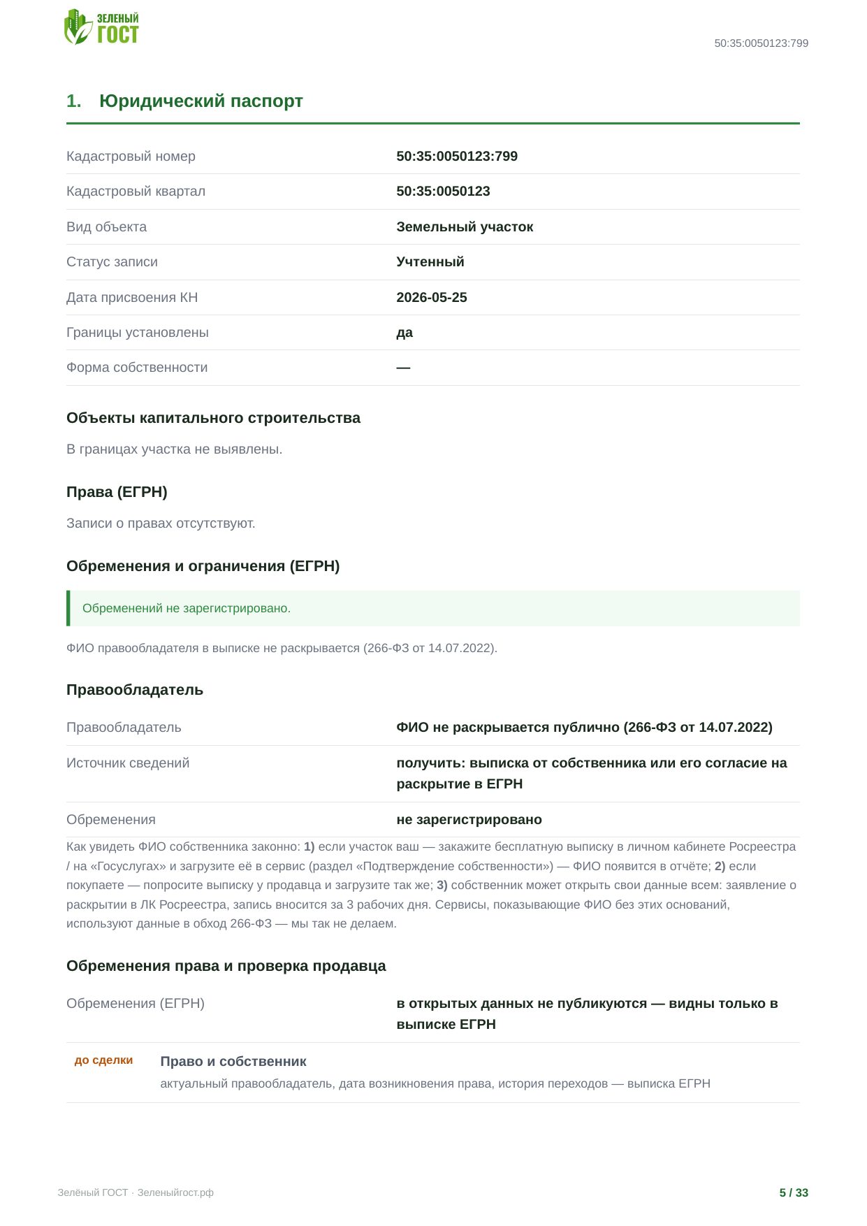 Юридический паспорт